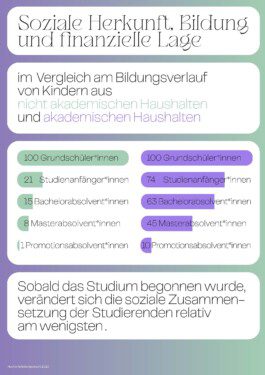 JULIA RUPPERT ←
